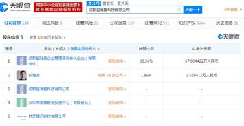 百詞斬運營主體經營范圍擴展 新增化妝品、衛生用品與食品銷售